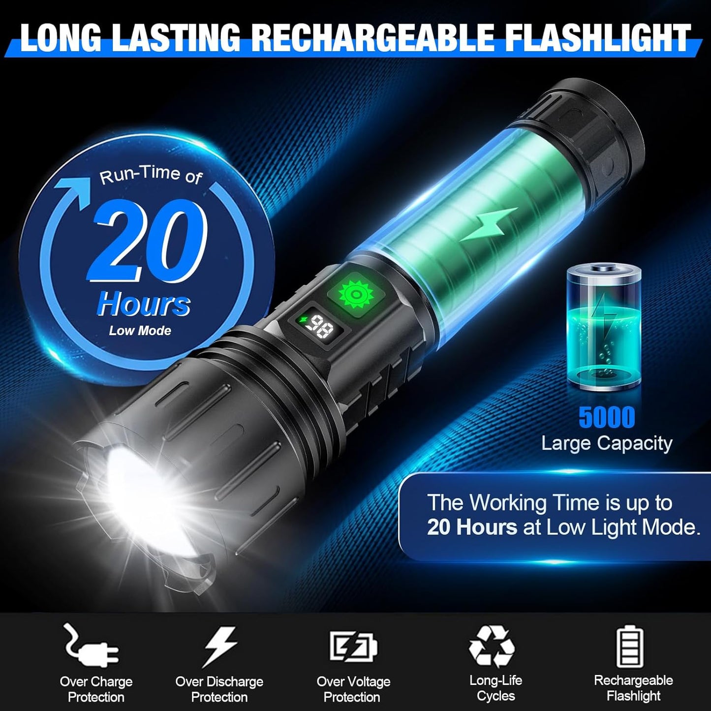 PrimFlora Pro World's Brightest LED Torch – 100,000 Lumens, Waterproof, Aluminium