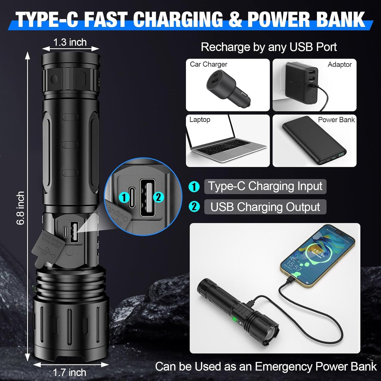 PrimFlora Pro World's Brightest LED Torch – 100,000 Lumens, Waterproof, Aluminium