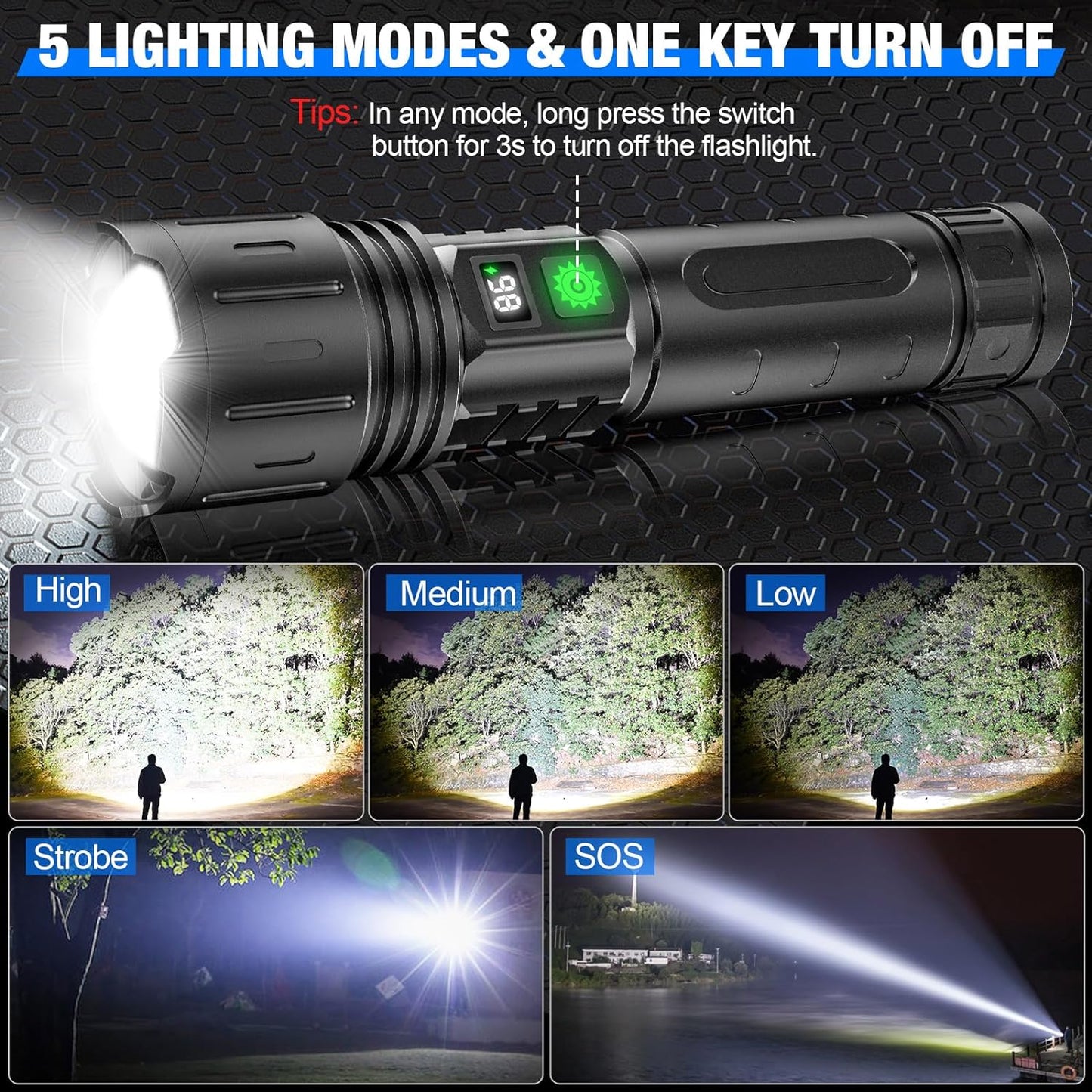 PrimFlora Pro World's Brightest LED Torch – 100,000 Lumens, Waterproof, Aluminium
