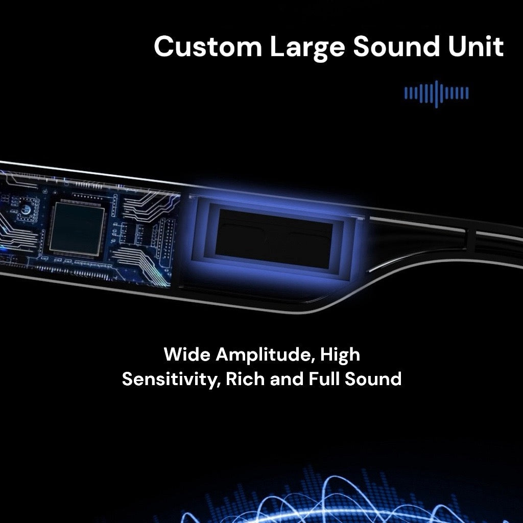 Smart Glasses for Men and Women – Stylish Voice Control Eyewear with Audio