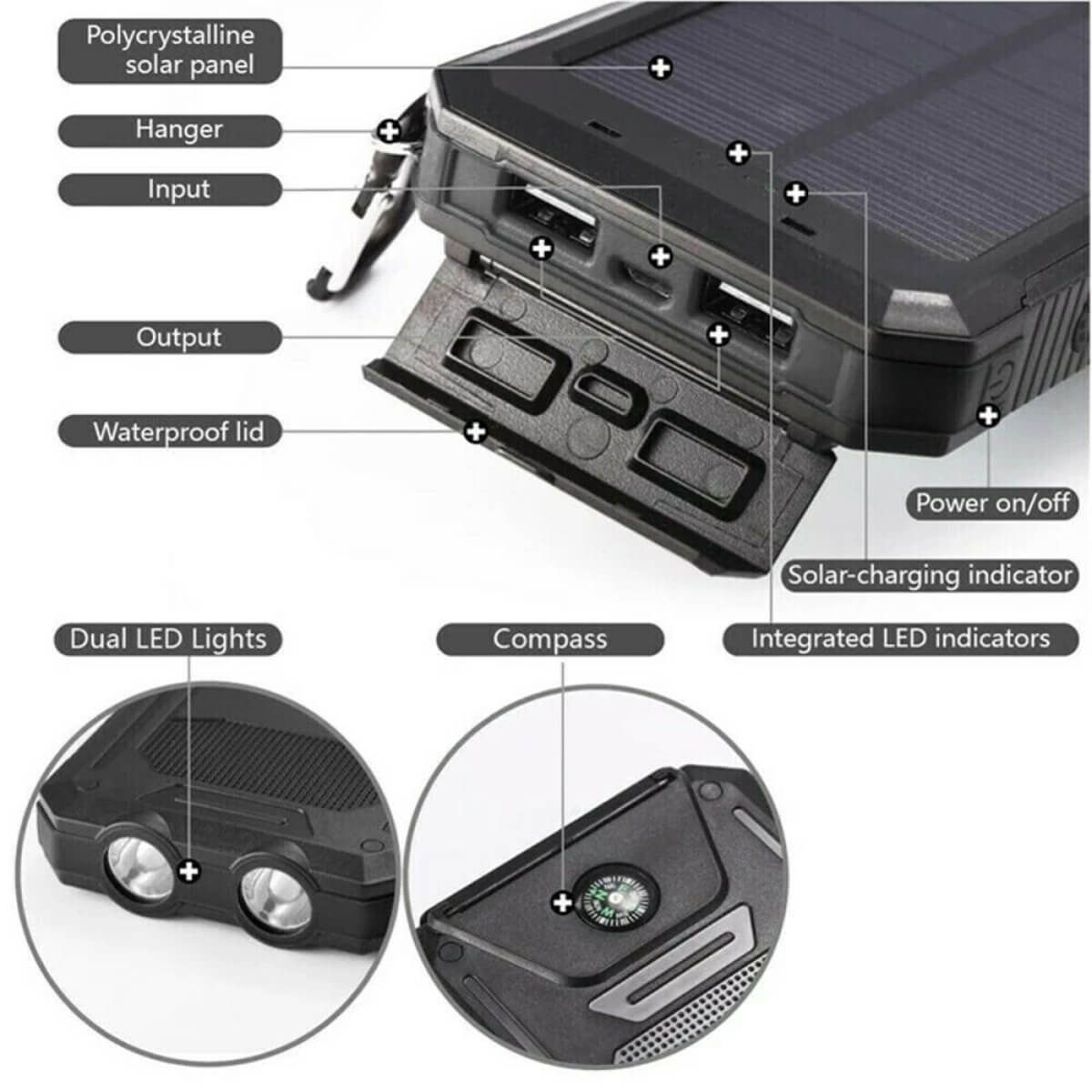 20000mAh Waterproof Solar Power Bank