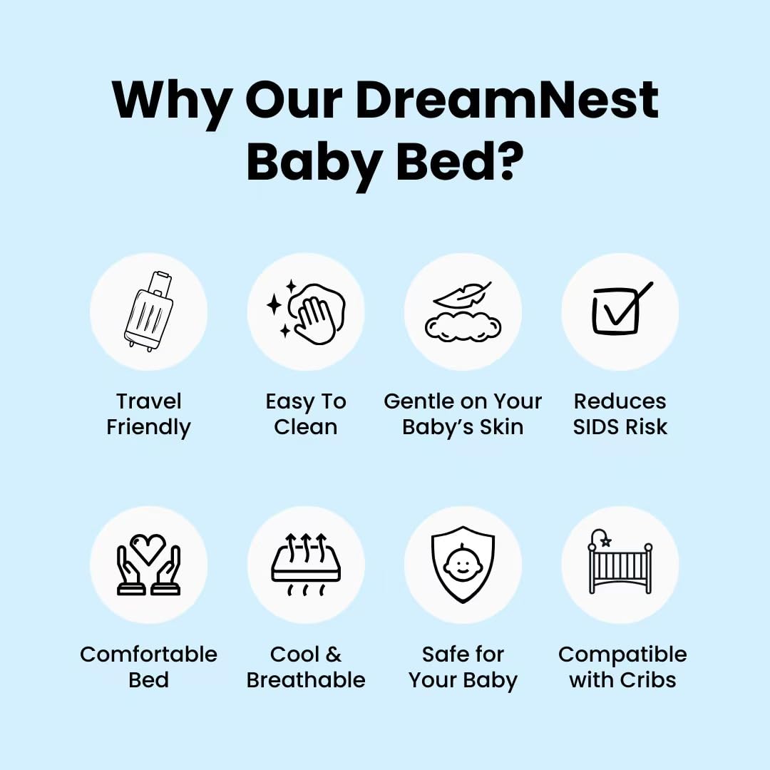 Baby Bassinet Wedge Lounger Anti-Reflux Bed for Infants