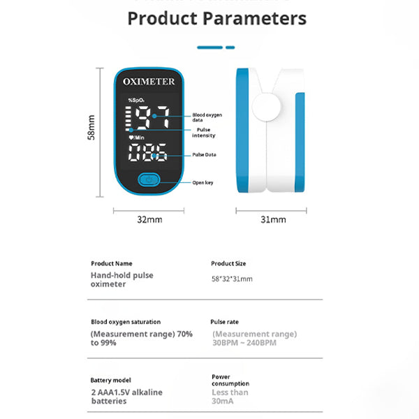 Pulse Oximeter Fingertip Monitor – Digital Blood Oxygen Saturation With TFT Display