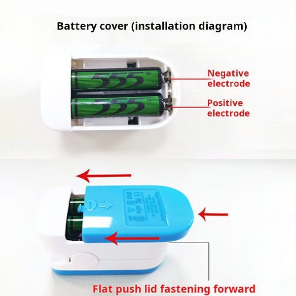 Pulse Oximeter Fingertip Monitor – Digital Blood Oxygen Saturation With TFT Display