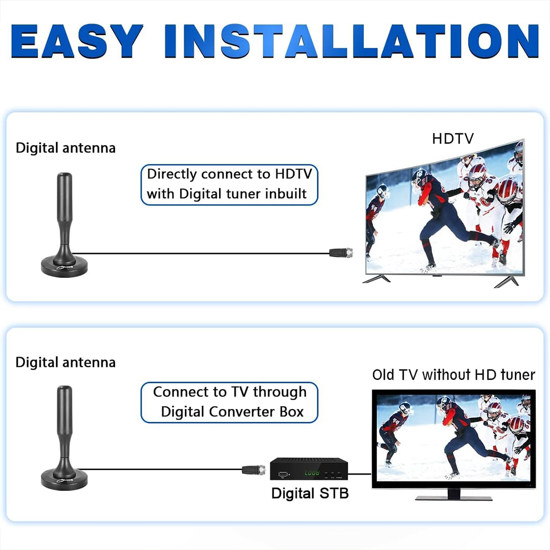 4K HDTV Antenna – Magnetic Digital TV Antenna for Indoor HD Reception