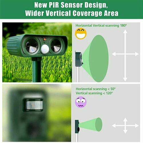 Animal Pest Repeller Solar Powered – Infrared Ultrasonic Device for Garden