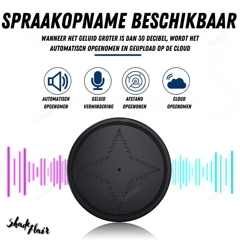 GPS Tracker Mini Device – Magnetic Tracking Device for Vehicles and Pets