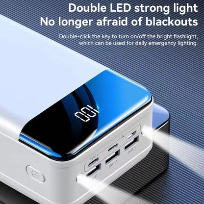 100000mAh Power Bank Portable Charger for Phones Tablets Laptops