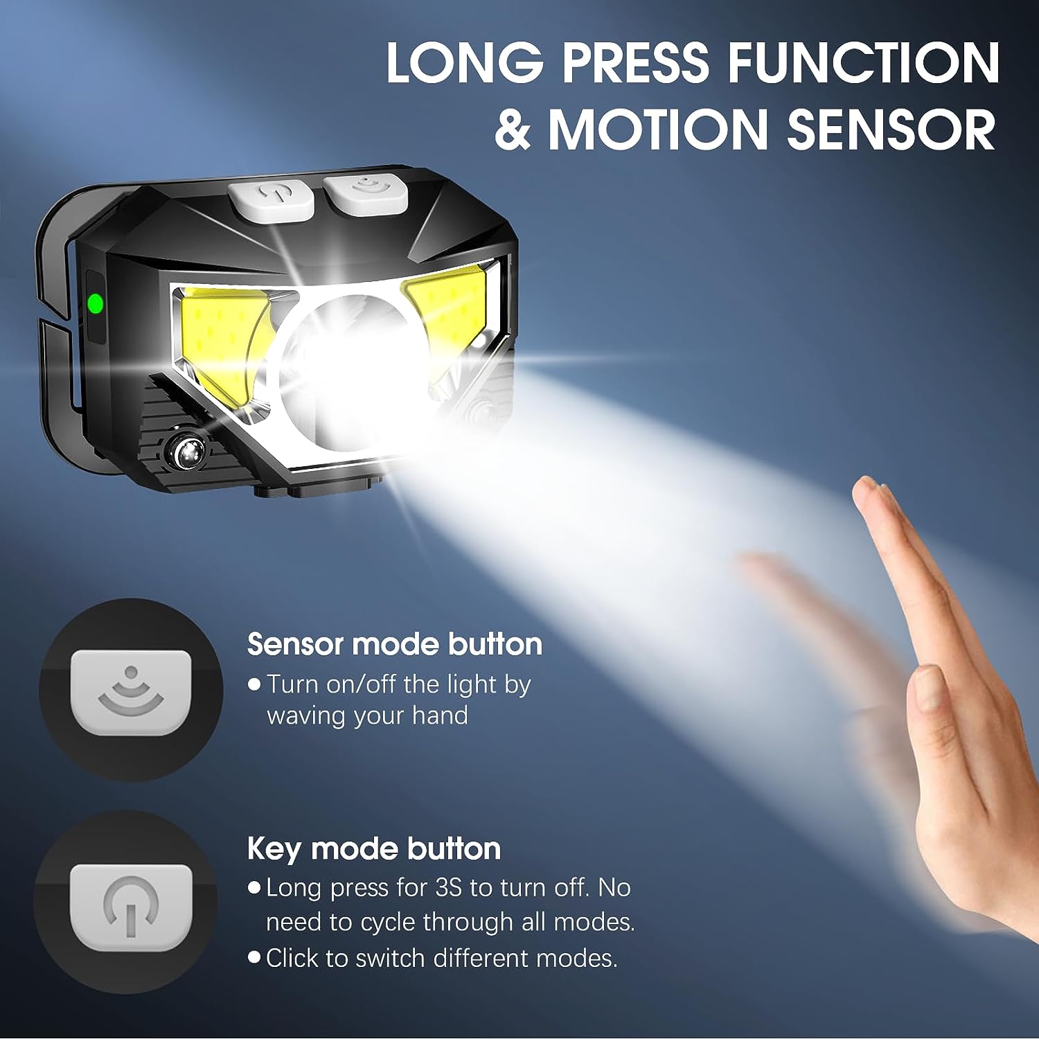 2-Pack LED Rechargeable Headlamp Flashlight Waterproof Motion Sensor