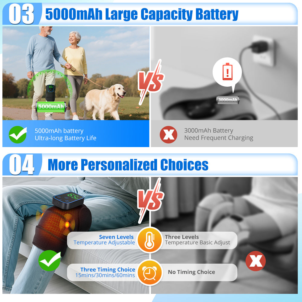 Knee Massager with Heating and App Control