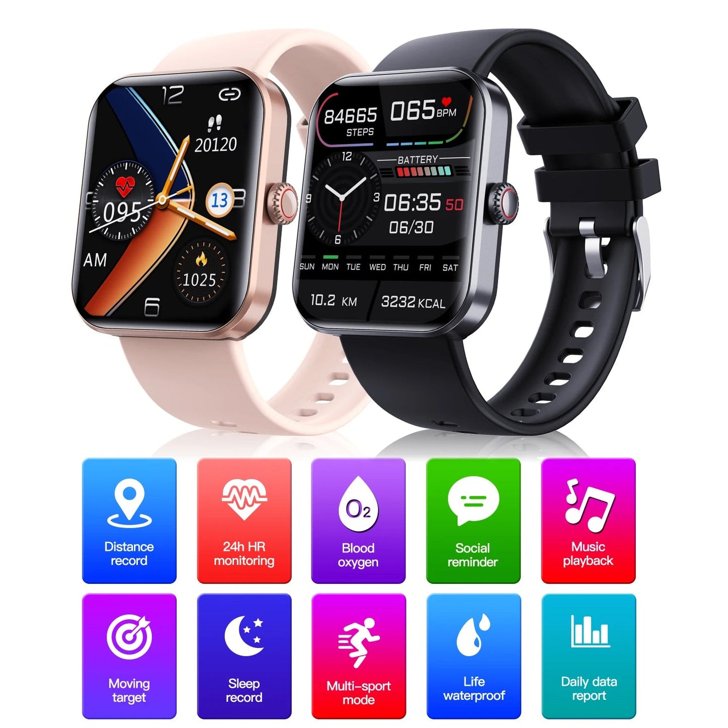 Blood Glucose Monitoring Smartwatch Non-Invasive Testing Device
