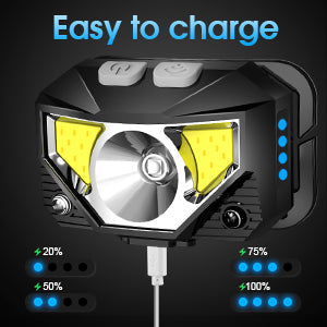 LED Rechargeable Headlamp Flashlight 2-Pack Waterproof Motion Sensor