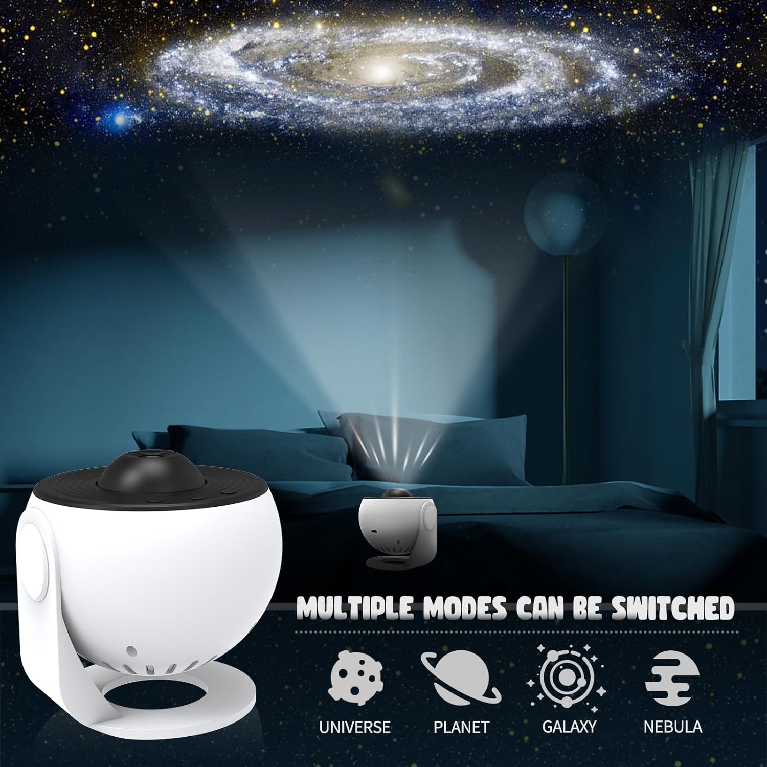 360 Degree Planetarium Projector