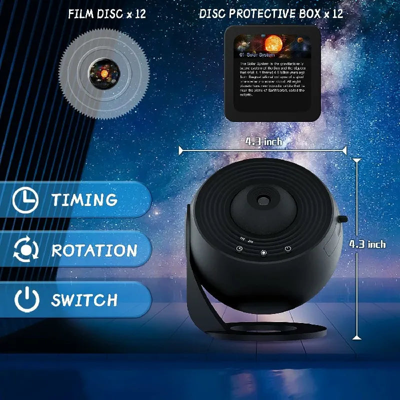 360 Degree Planetarium Projector