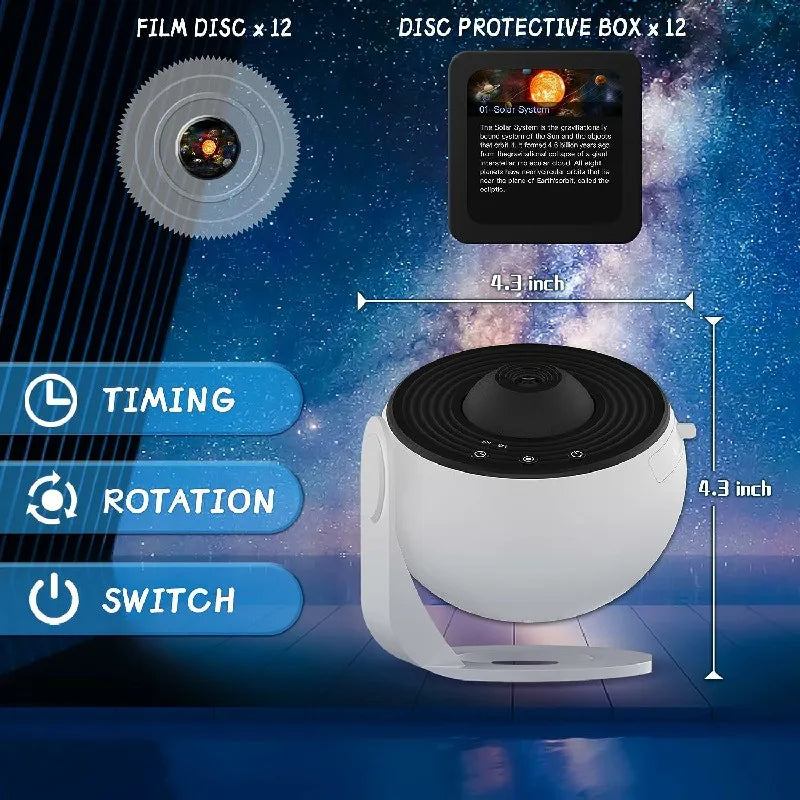 360 Degree Planetarium Projector