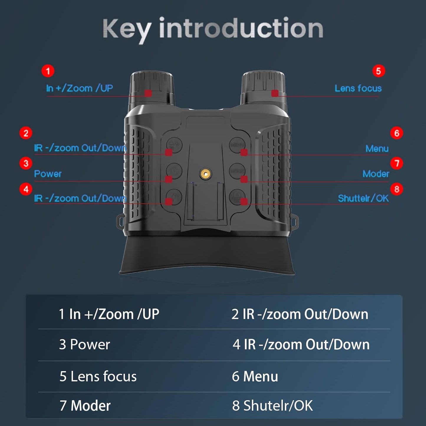 3D Night Vision Goggles Binoculars for Hunting and Outdoor Activities