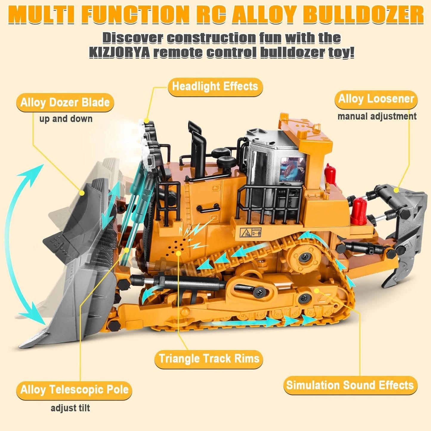 4WD Remote Control Excavator Bulldozer Dump Truck