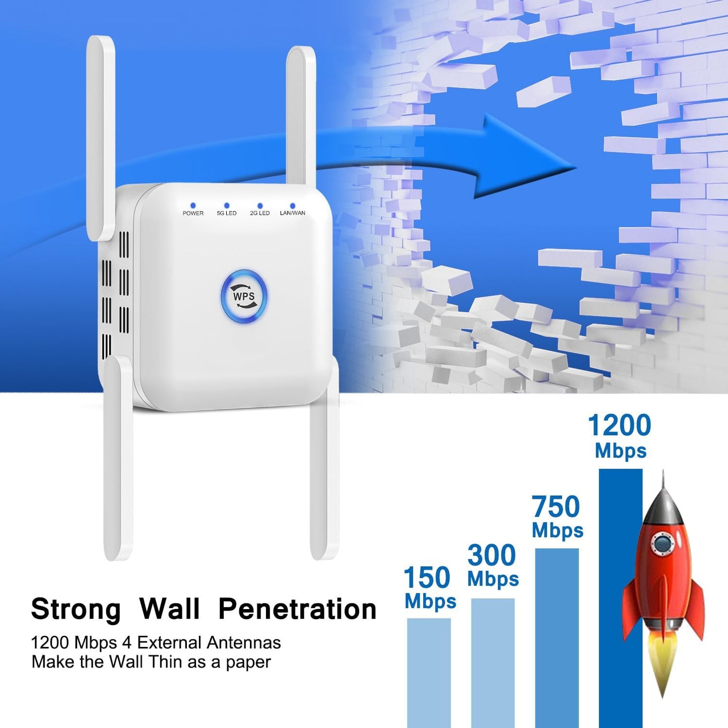 5G WiFi Extender – Wireless Signal Booster for Home or Office