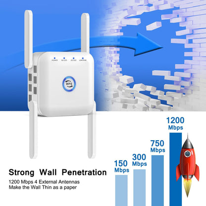 5G WiFi Extender – Wireless Signal Booster for Home or Office