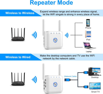 5G WiFi Extender – Wireless Signal Booster for Home or Office