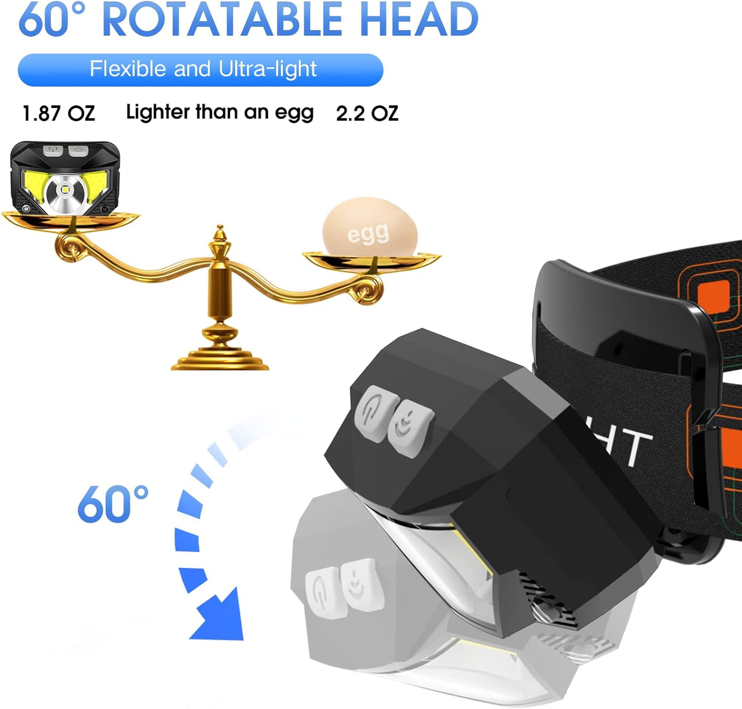 LED Rechargeable Headlamp Flashlight 2-Pack Waterproof Motion Sensor