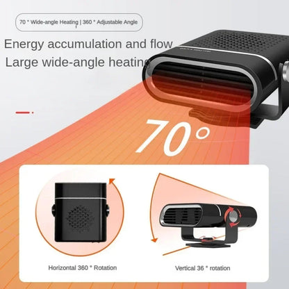 Portable Car Heater 4-in-1 Fan for Heating Cooling Defrosting 12V