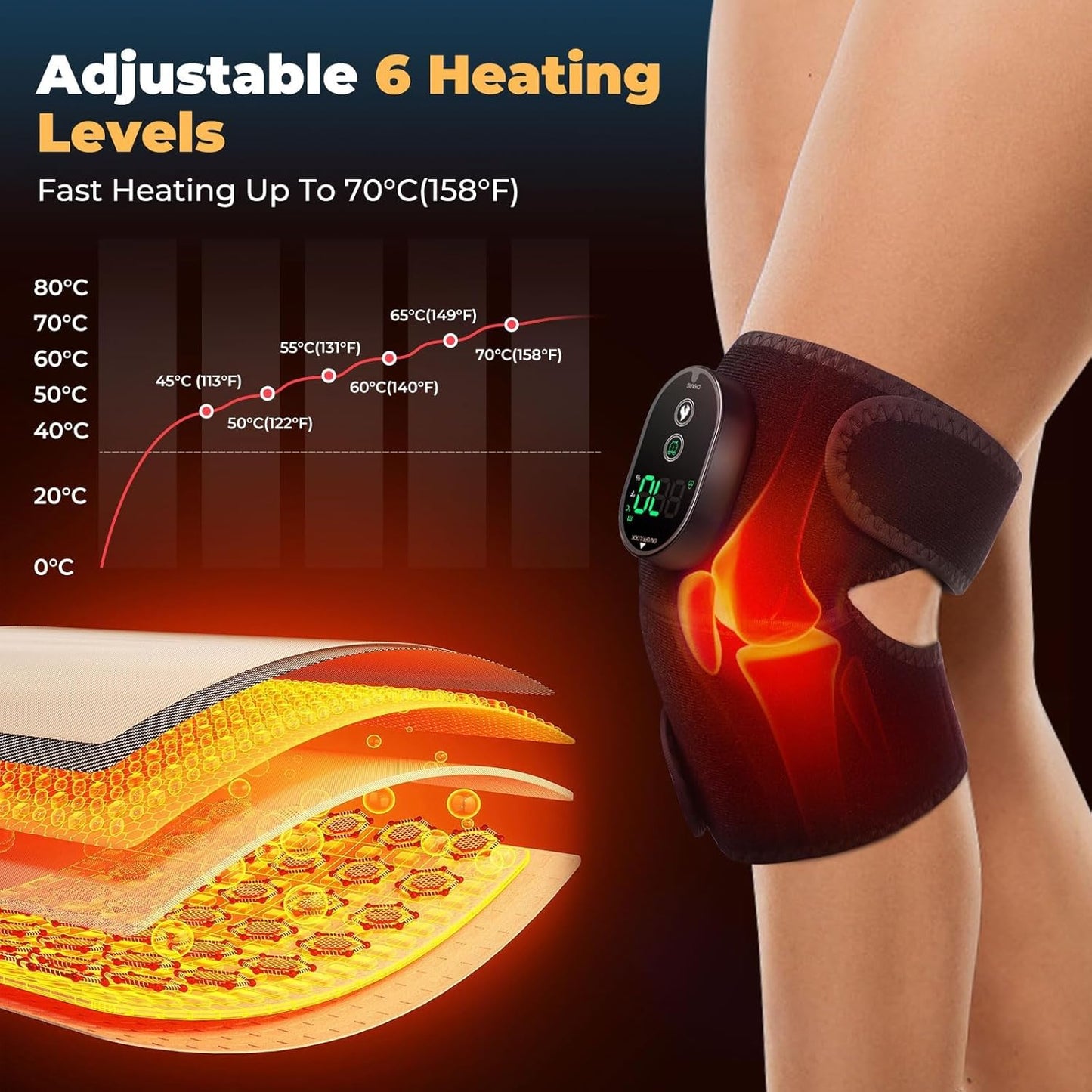 Knee Heat Therapy Wrap Wireless Rechargeable