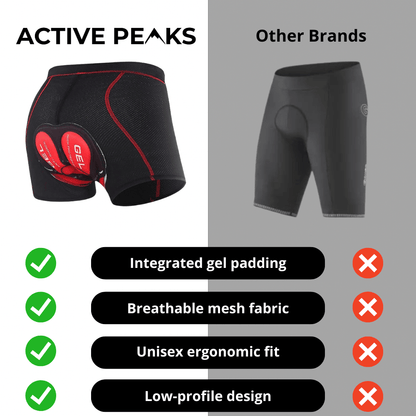 Padded Cycling Undershorts Breathable Active Wear