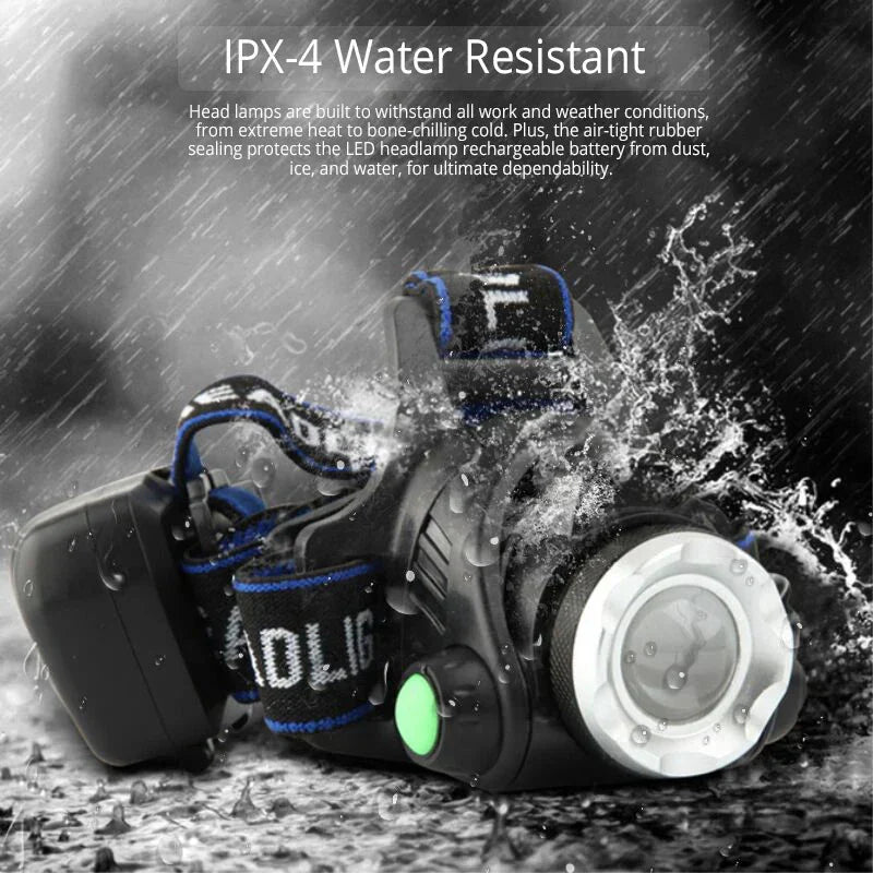 Rechargeable Waterproof LED Head Torch with Zoom Function
