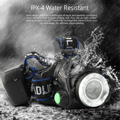 Rechargeable Waterproof LED Head Torch with Zoom Function