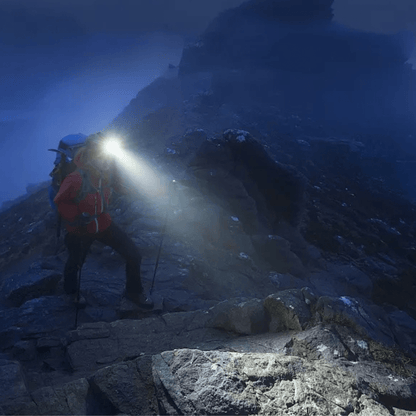 Rechargeable Waterproof LED Head Torch with Zoom Function