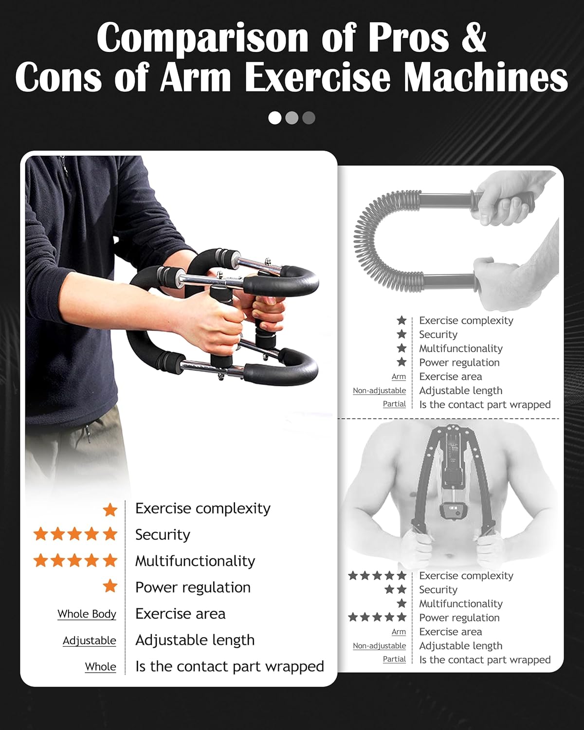 Arm Exerciser Adjustable Spring Bar – Forearm Triceps Chest Strength Training Equipment