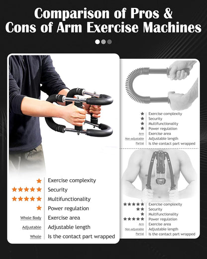 Arm Exerciser Adjustable Spring Bar – Forearm Triceps Chest Strength Training Equipment