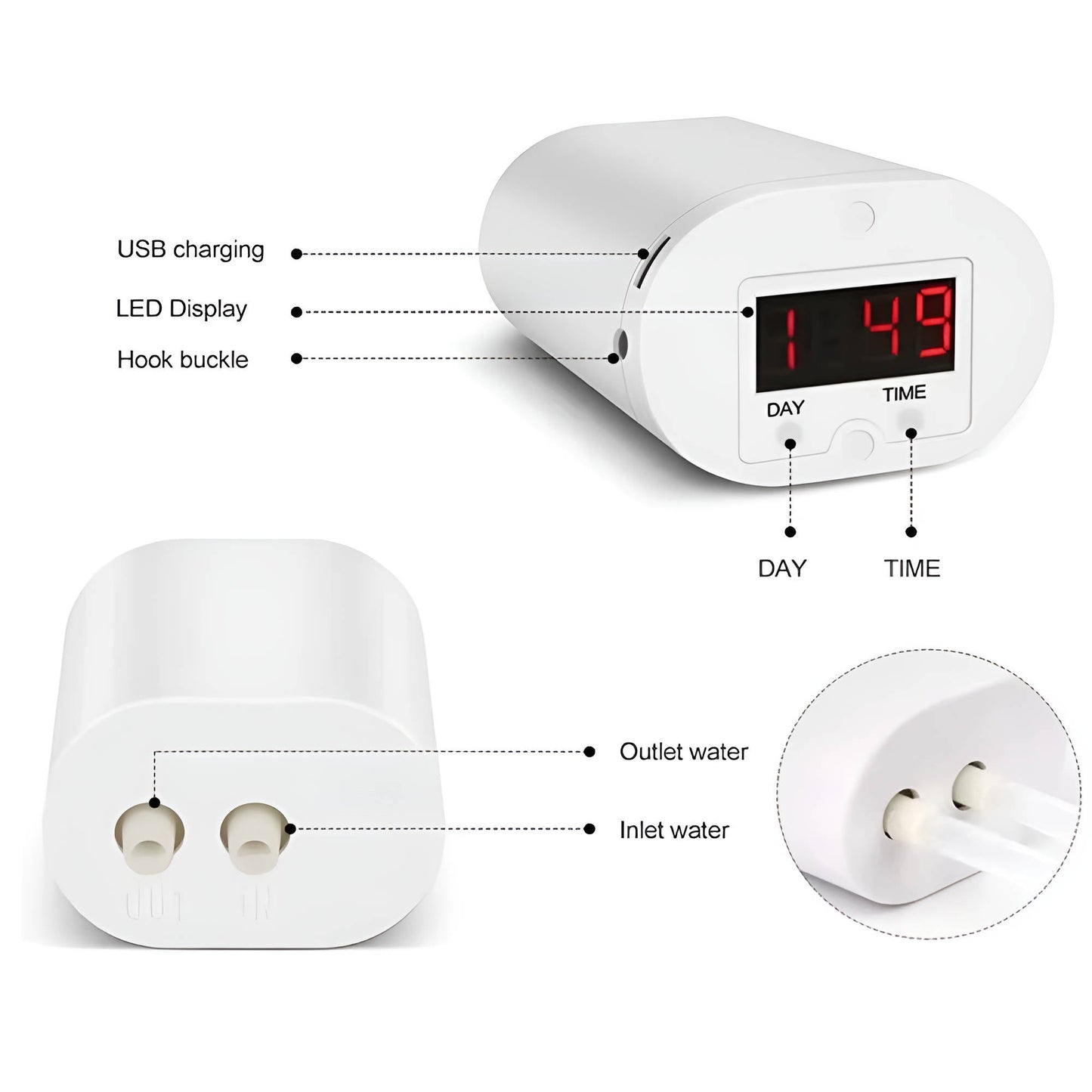Automatic Watering Pump Controller System