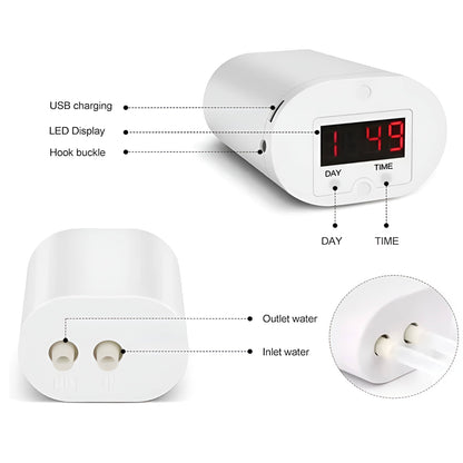 Automatic Watering Pump Controller System