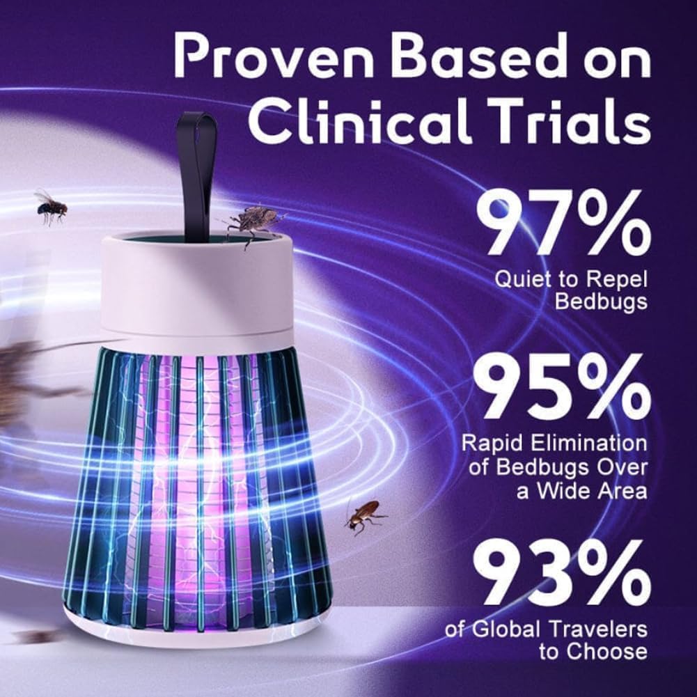 Bug Zapper Lamp – 2 Pack Mosquito Killer Light for Indoor Outdoor Use