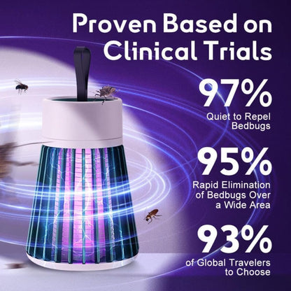 Bug Zapper Lamp – 2 Pack Mosquito Killer Light for Indoor Outdoor Use