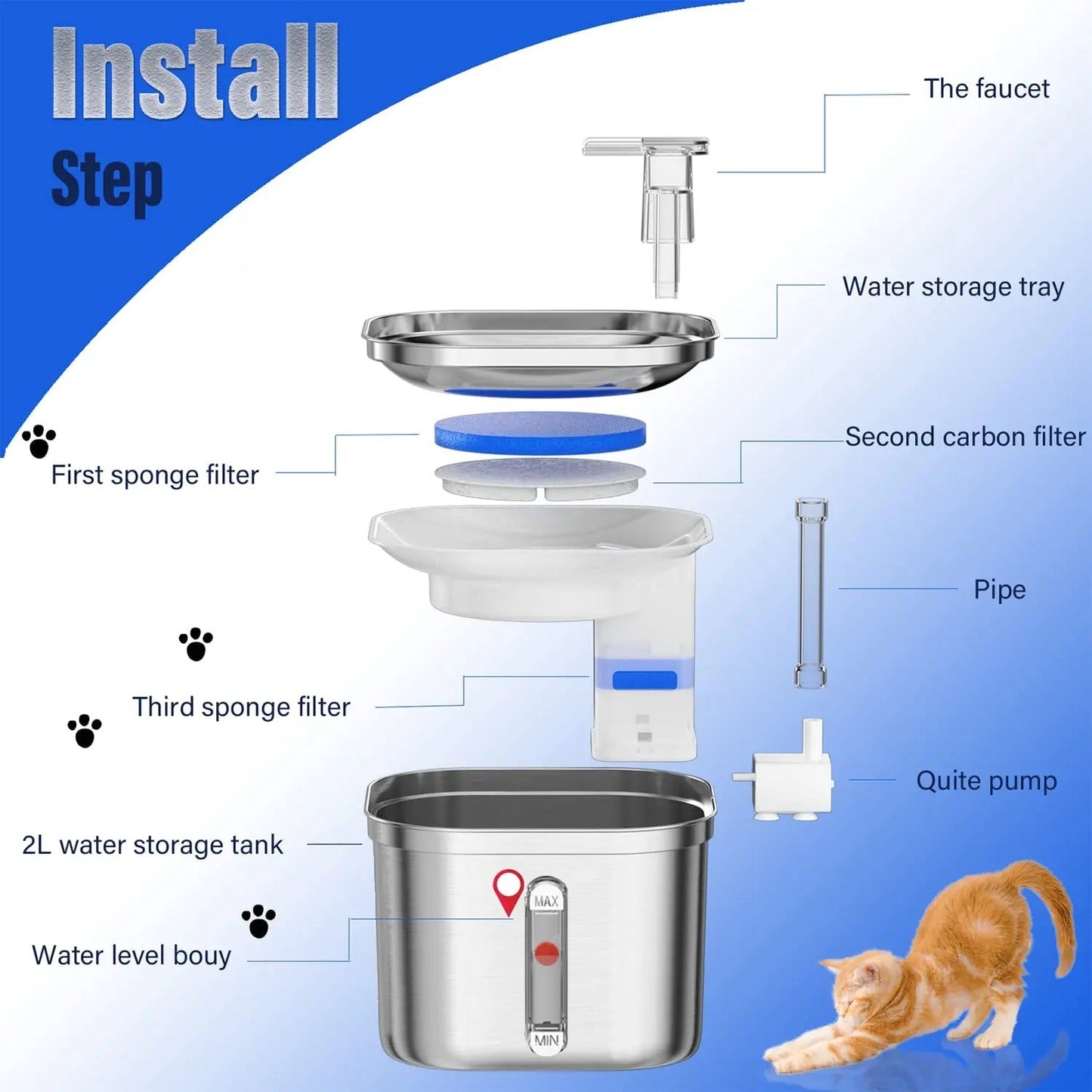 Cat Water Fountain Stainless Steel Dispenser
