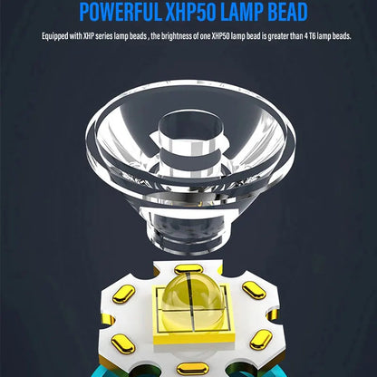 Compact Rechargeable LED Flashlight Torch