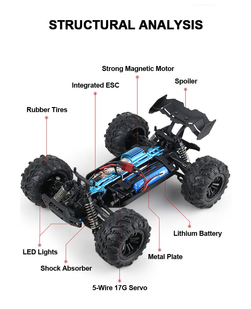 Remote Control Racing Buggy Monster Truck Dual Batteries 31 MPH