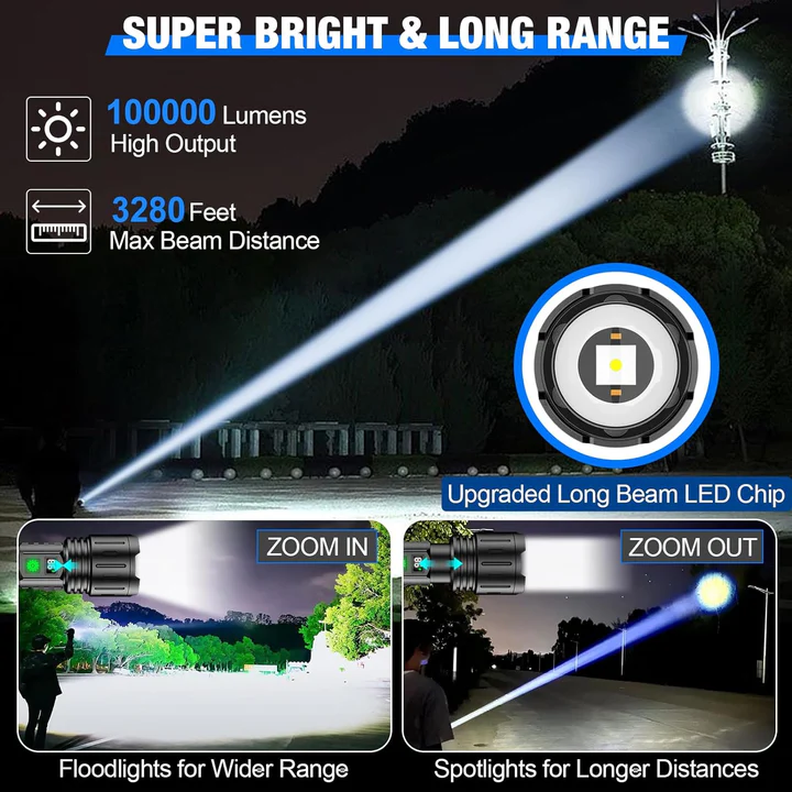 LED Flashlight