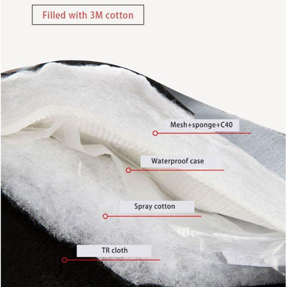 Winter Gloves for Cold Weather