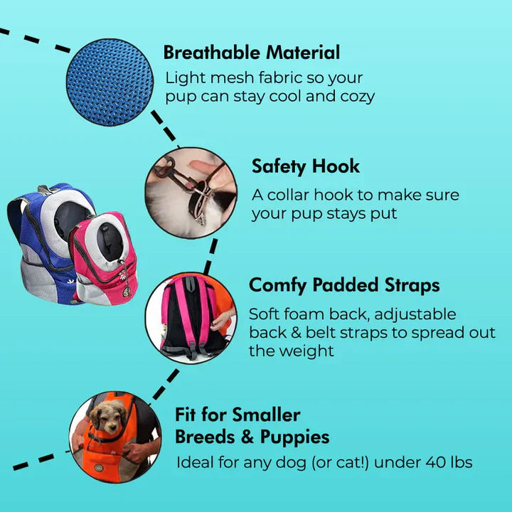 Pet Backpack Adjustable Safe Fur Sport