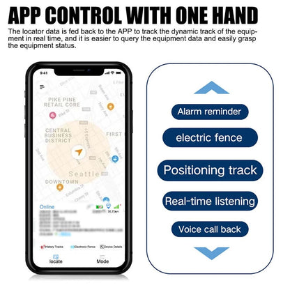 GPS Tracker Device – Magnetic Mini Tracking System for Vehicles