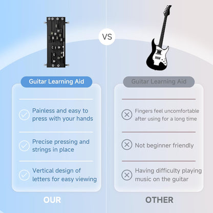 Guitar Chord Trainer for Beginners – Acoustic Guitar Learning Tool with Many Chords