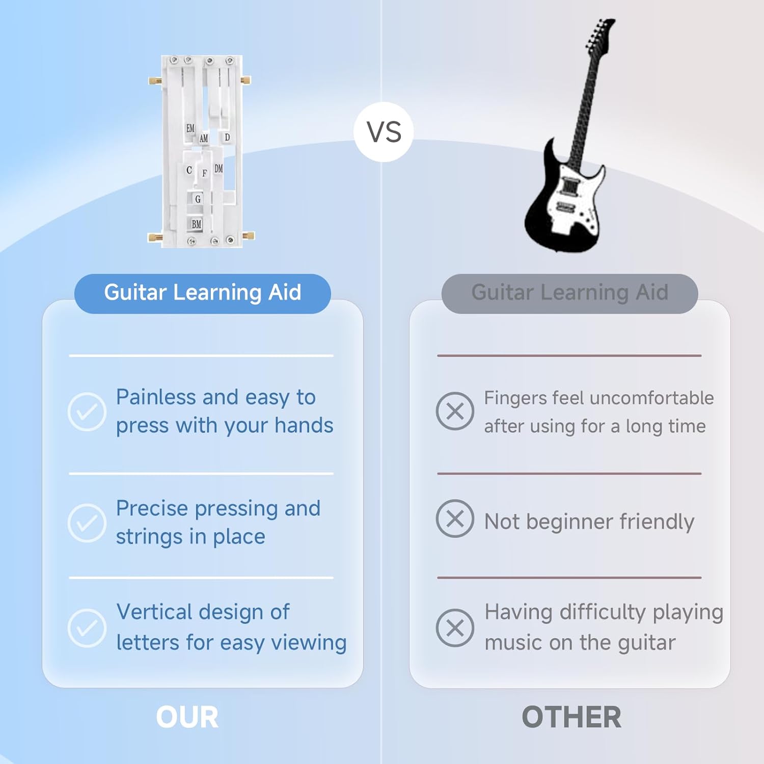 Guitar Chord Trainer for Beginners – Acoustic Guitar Learning Tool with Many Chords
