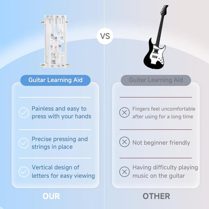 Guitar Chord Trainer for Beginners – Acoustic Guitar Learning Tool with Many Chords