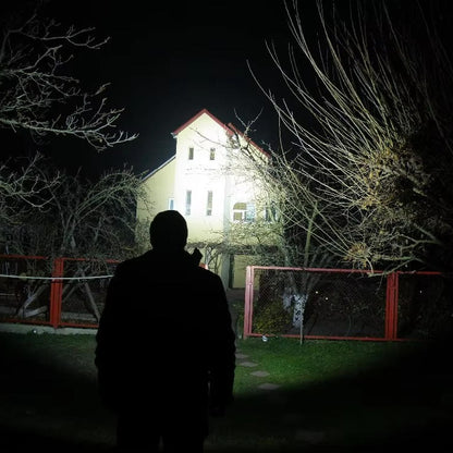 Headlamp Flashlight LED