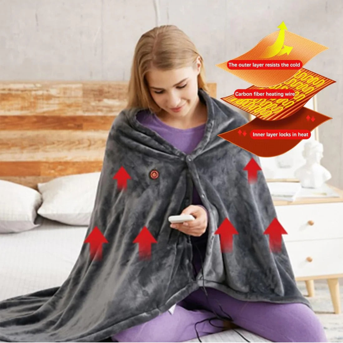 Heated Shawl Blanket Portable Electric Wrap