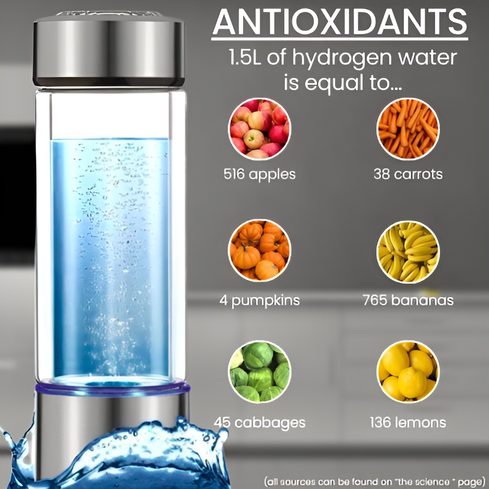 Hydrogen Water Bottle Premium